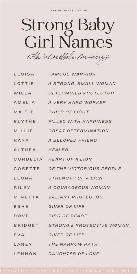 aports meaning|girl names meaning athletic.
